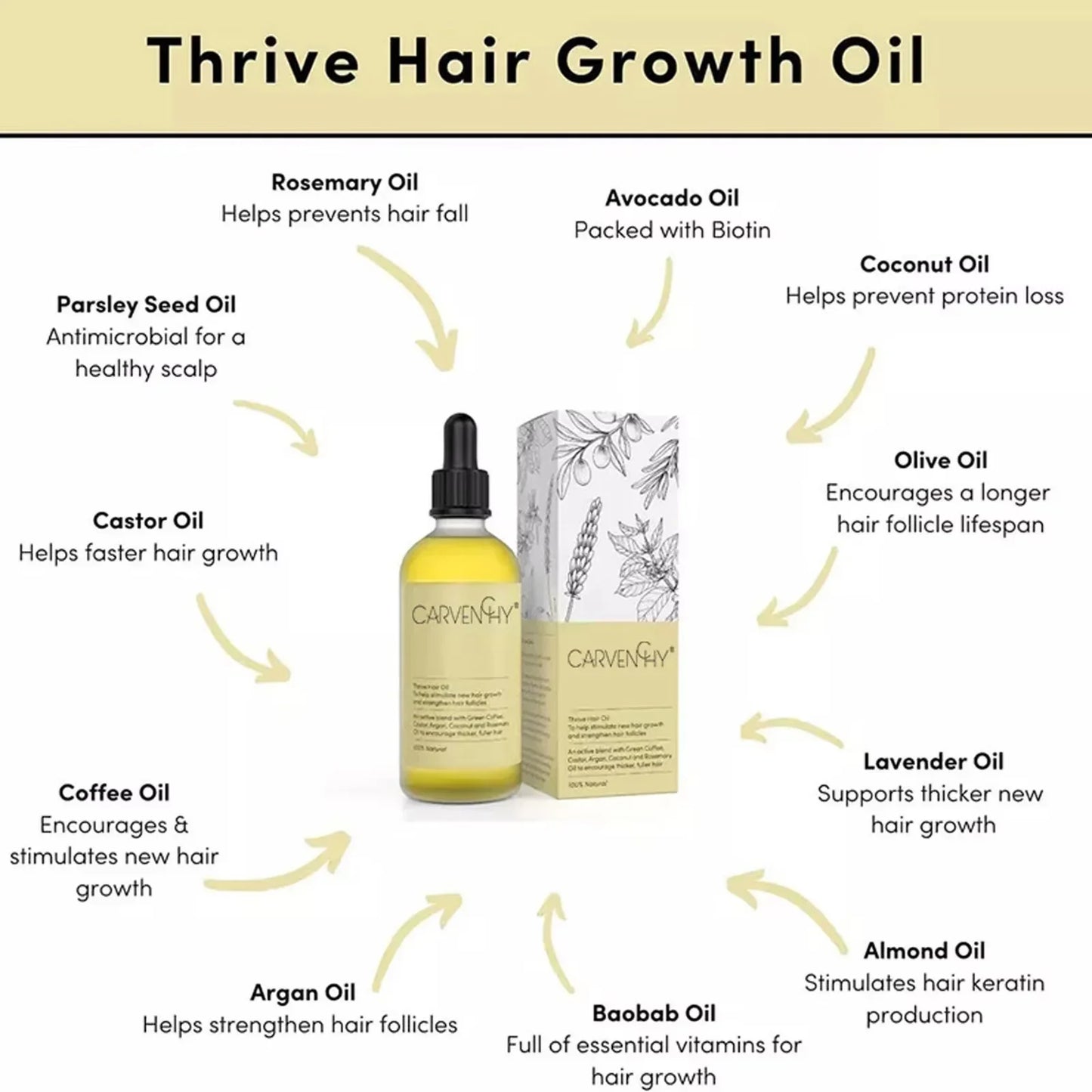 Thrive Hair Oil Hair Care Essential oil Anti-frizz soft repair dry hair care essential oil